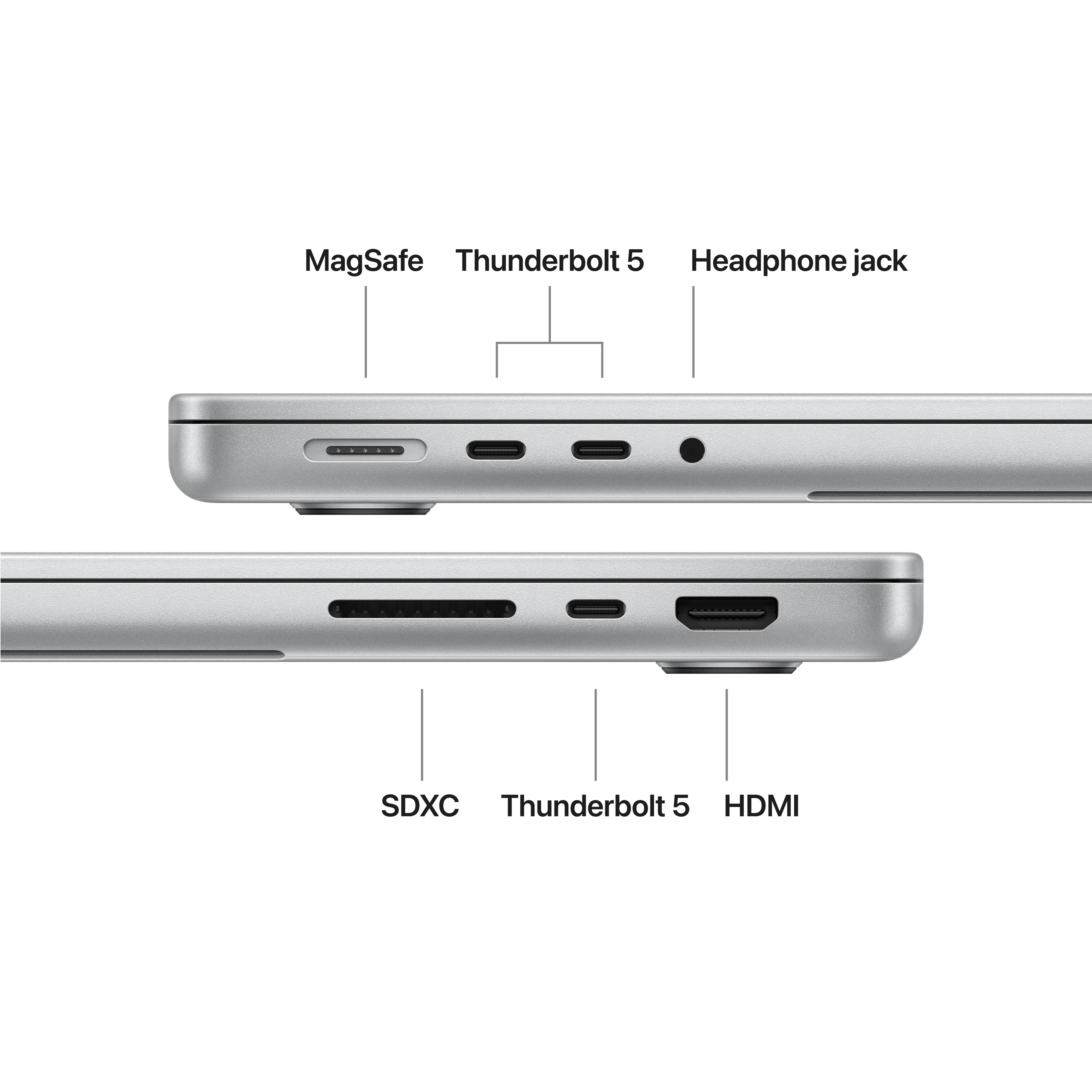 Miniatuur 7